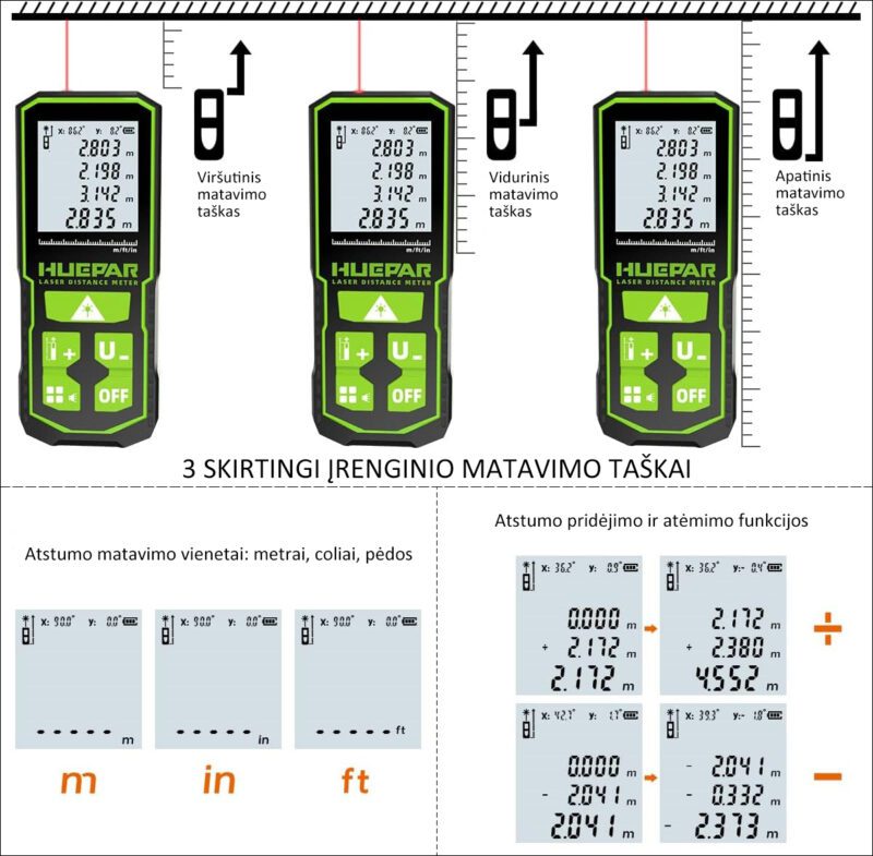 Huepar LM100A atstumo matuoklis - 100metrų - Image 4